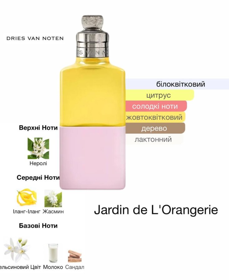 DRIES VAN NOTEN DRIES VAN NOTEN JARDIN DE L`ORANGERIE EAU DE